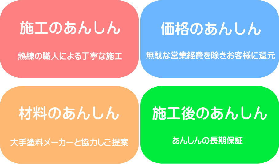 泉州工房がお客様から選ばれる理由